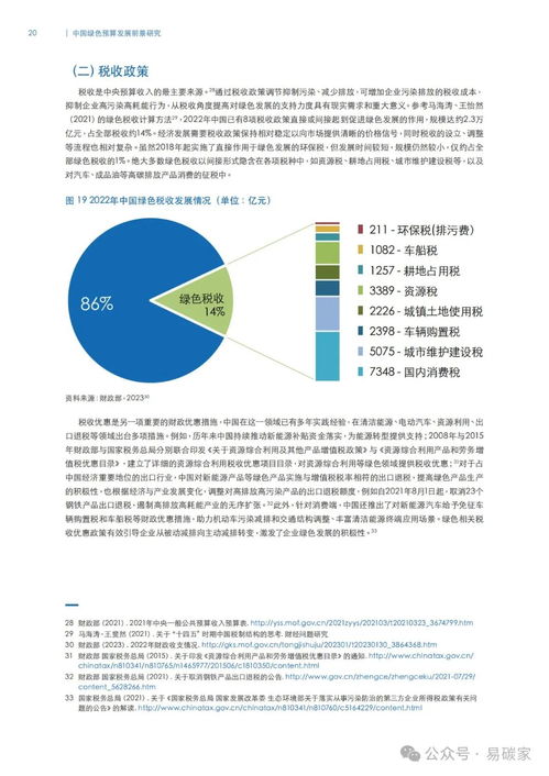 双碳 目标下,中国在绿色低碳领域投资或将达487万亿元