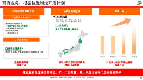 便利店先行者711 以食品为核心的增长战略 启承导读