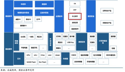 协同办公的第二场硬仗 云智一体