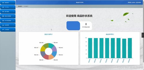 java计算机毕业设计商品秒杀系统 开题 源码 论文